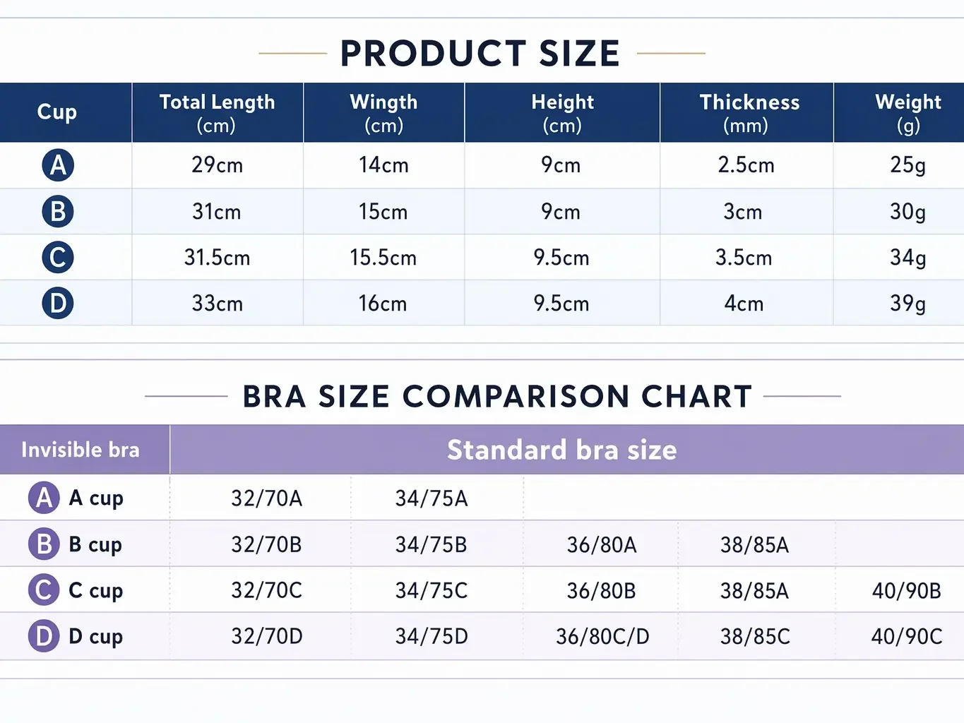 Protetores de Mamilo Adesivos  - Push Up Bra Silicone avaliação e preço